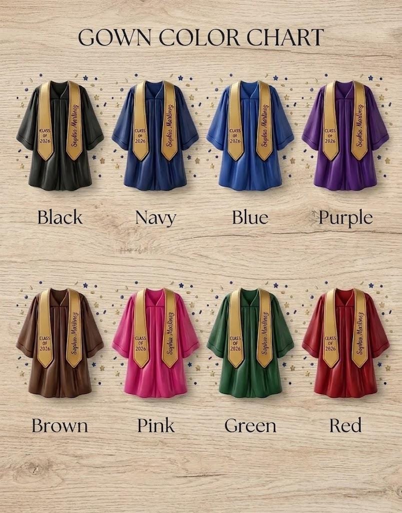 Custom Graduation Mug, Class of 2026, Mastered It Coffee Cup, Personalized Gift